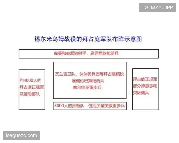 博努奇与乌姆蒂蒂防线稳定性分散形成趋势